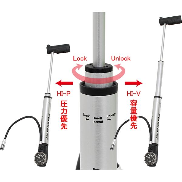 Panaracer Mini Floor Pump
